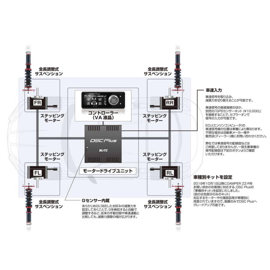 【BLITZ/ブリッツ】 車高調 DAMPER ZZ-R SpecDSC PLUS 全長調整式 電子制御 サスペンションキット レクサス RC F USC10 2UR-GSE [98350] | BLITZ | 04