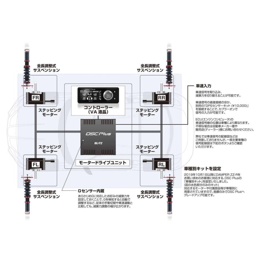 BLITZ（ブリッツ） 【BLITZ/ブリッツ】 車高調 DAMPER ZZ-R SpecDSC