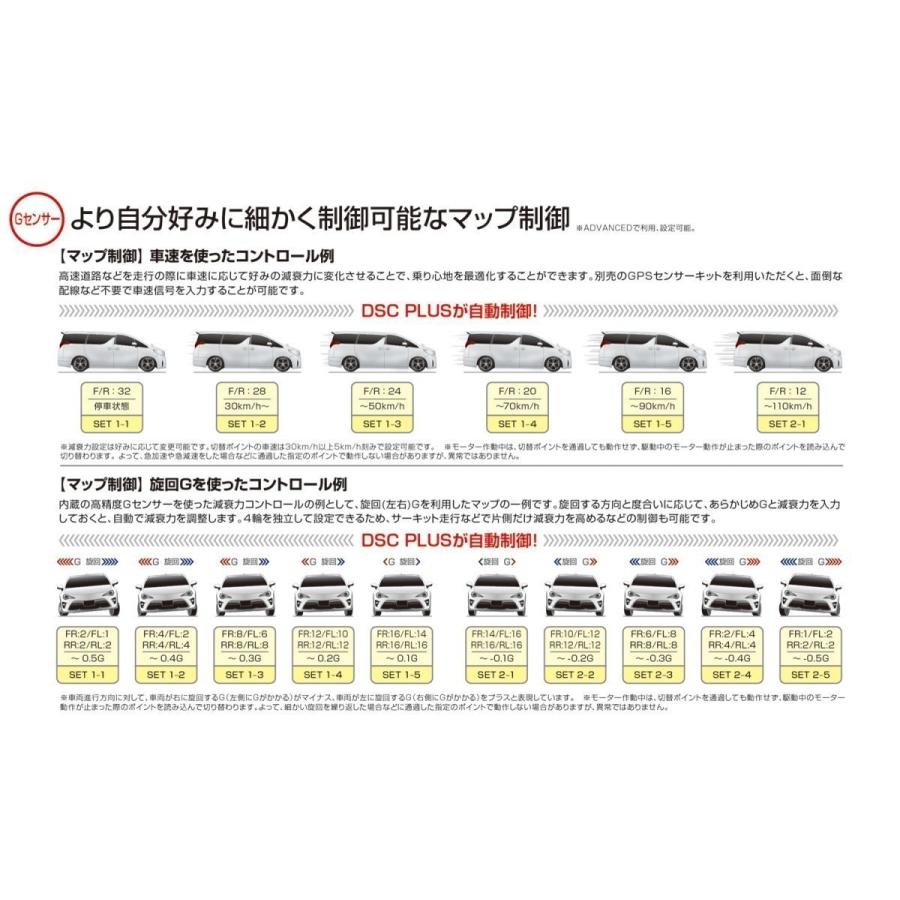 【BLITZ/ブリッツ】 車高調 DAMPER ZZ-R SpecDSC PLUS 全長調整式 電子制御 サスペンションキット レヴォーグ GT VN5 CB18 [98580]_3