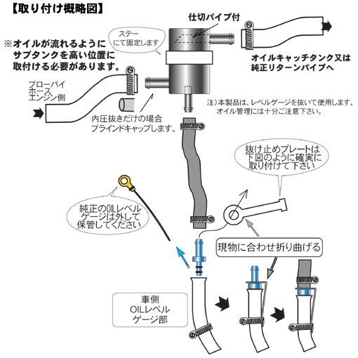 AUTO STAFF/オートスタッフ】 ブローバイサブタンク BNR32,BCNR33