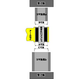 【特殊工具】汎用ブッシュ交換治具 NO21  外径54.5mm｜vigoras｜03