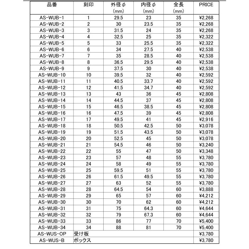 特殊工具】汎用ブッシュ交換治具 34個 NEWフルセット : ビゴラス