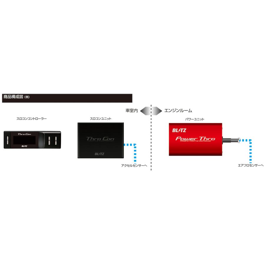 Aki専用です　BLITZ ブリッツ スロコン ランクル250 Aki専用です BLITZ ブリッツ スロコン ランクル250 楽天市場