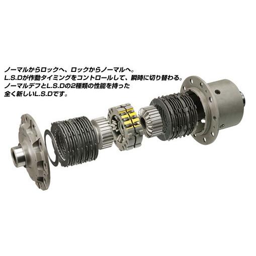 OS GIKEN/OS技研】 スーパーロックL.S.D SPEC-S ニッサン 180SX RPS13