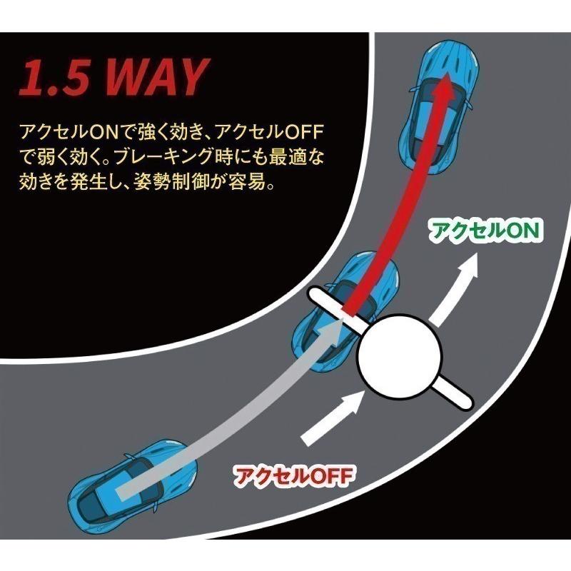カーツ 【KAAZ/カーツ】 LSD SUPER Q 2Way トヨタ MR2 AW11/SW20