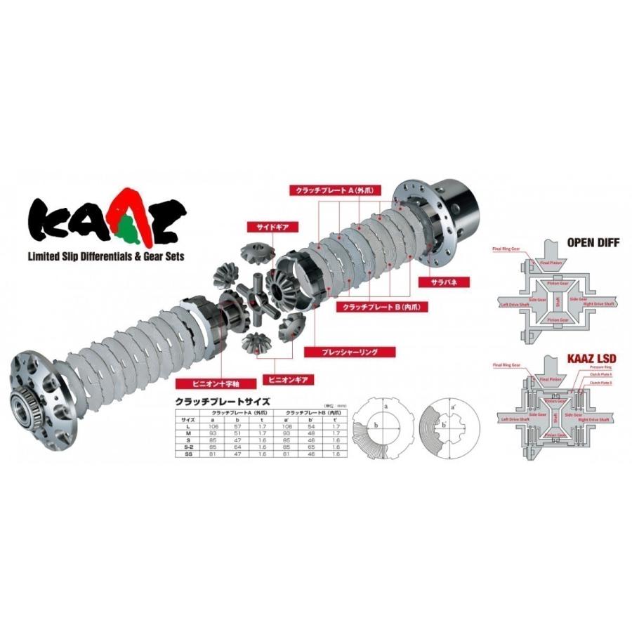 【KAAZ/カーツ】 LSD 1.5Way FORD (フォード) フォーカス ST ST250 [DBD2020] | カーツ | 01