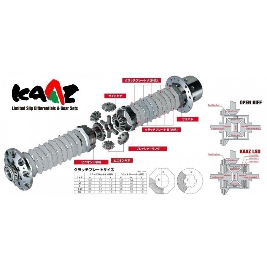 【２点セット】 【KAAZ/カーツ】 LSD SUPER Q 1.5Way ホンダ シビック EP3/FD2/FN2 [DBH2025SQ] 【RIZ1523327769】(55427円)