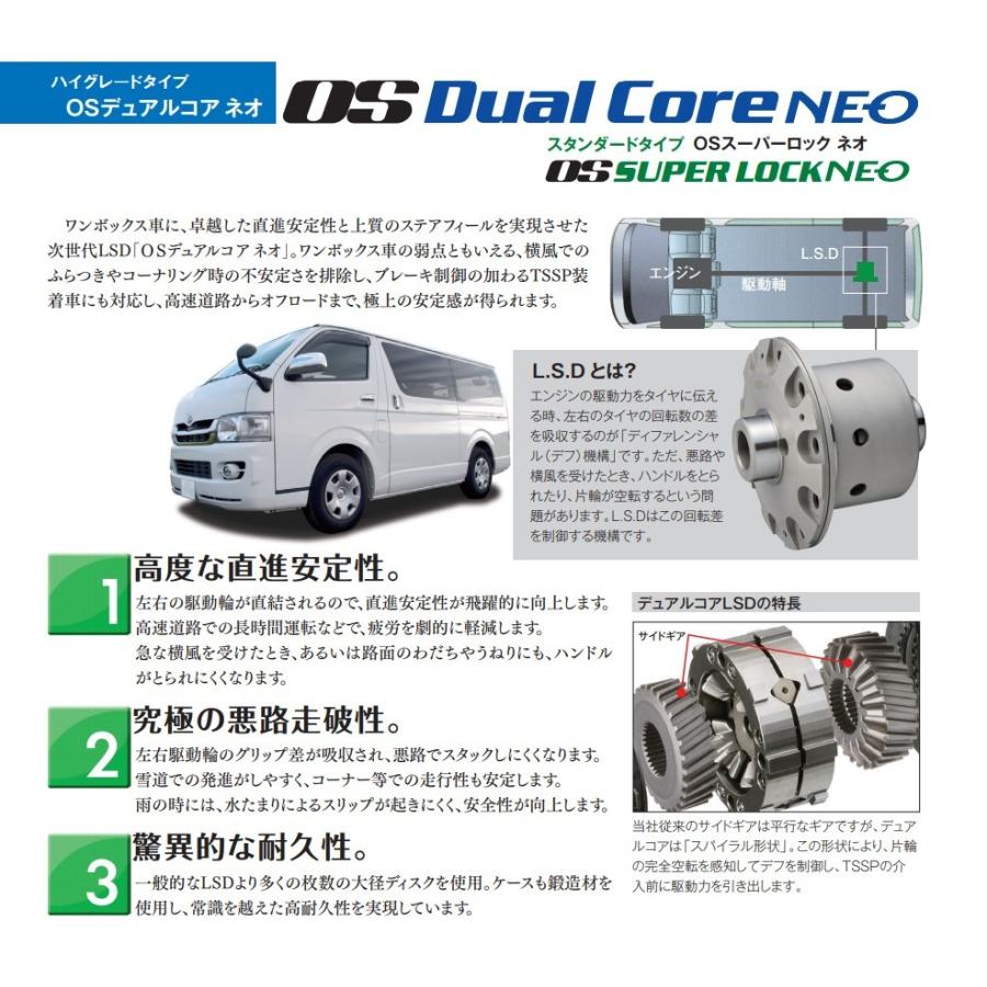 現金特価 Os技研 オーエスギケン 19 04 100系 ハイエース レジアスエース スタンダードタイプ Osスーパーロックneo ワンボックス専用lsd 車用品 Osg Lsd Qq E H 112s