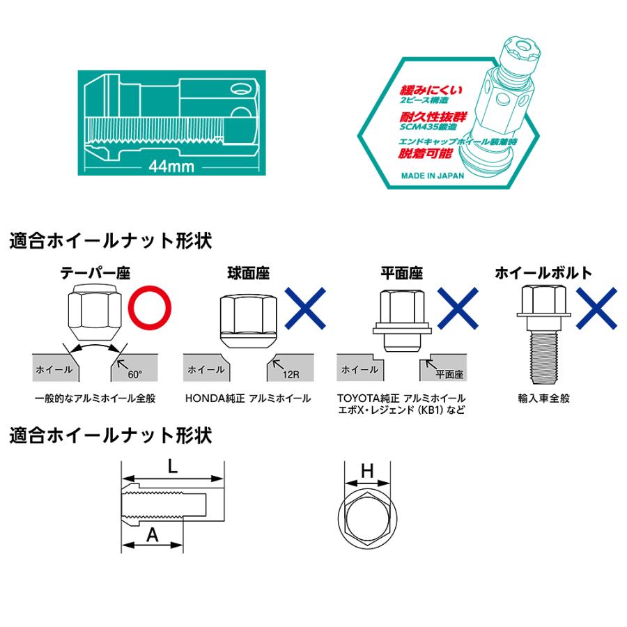 ナットー(まとめて値下げ中) M4 六角ナット1種(三価ホワイト) 大阪魂 メートル並目 ピッチ0.7