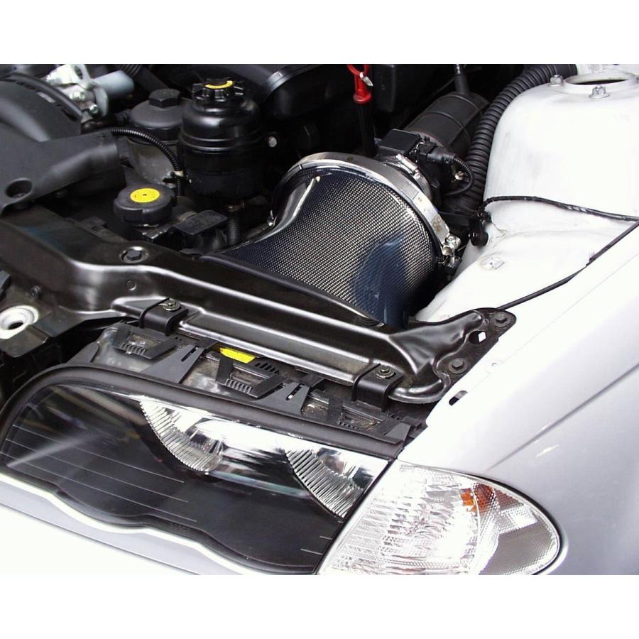 GruppeM 【GruppeM】 M