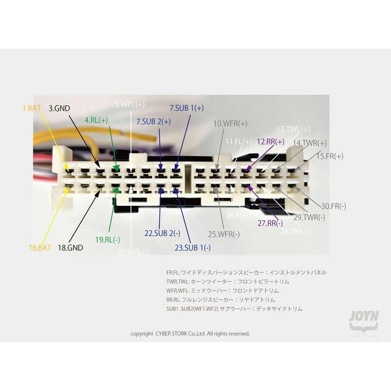 【CYBERSTORK/サイバーストーク】 互換性カプラーハーネス TOYOTA/LEXUS30ピン [LB30] |  | 04