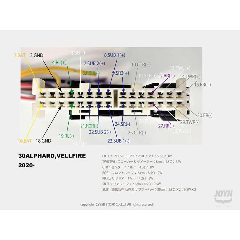 【CYBERSTORK/サイバーストーク】 互換性カプラーハーネス TOYOTA/LEXUS30ピン [LB30] |  | 05