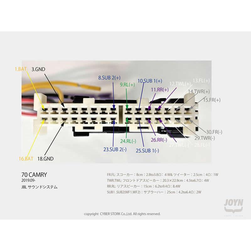 【CYBERSTORK/サイバーストーク】 互換性カプラーハーネス TOYOTA/LEXUS30ピン [LB30] |  | 07