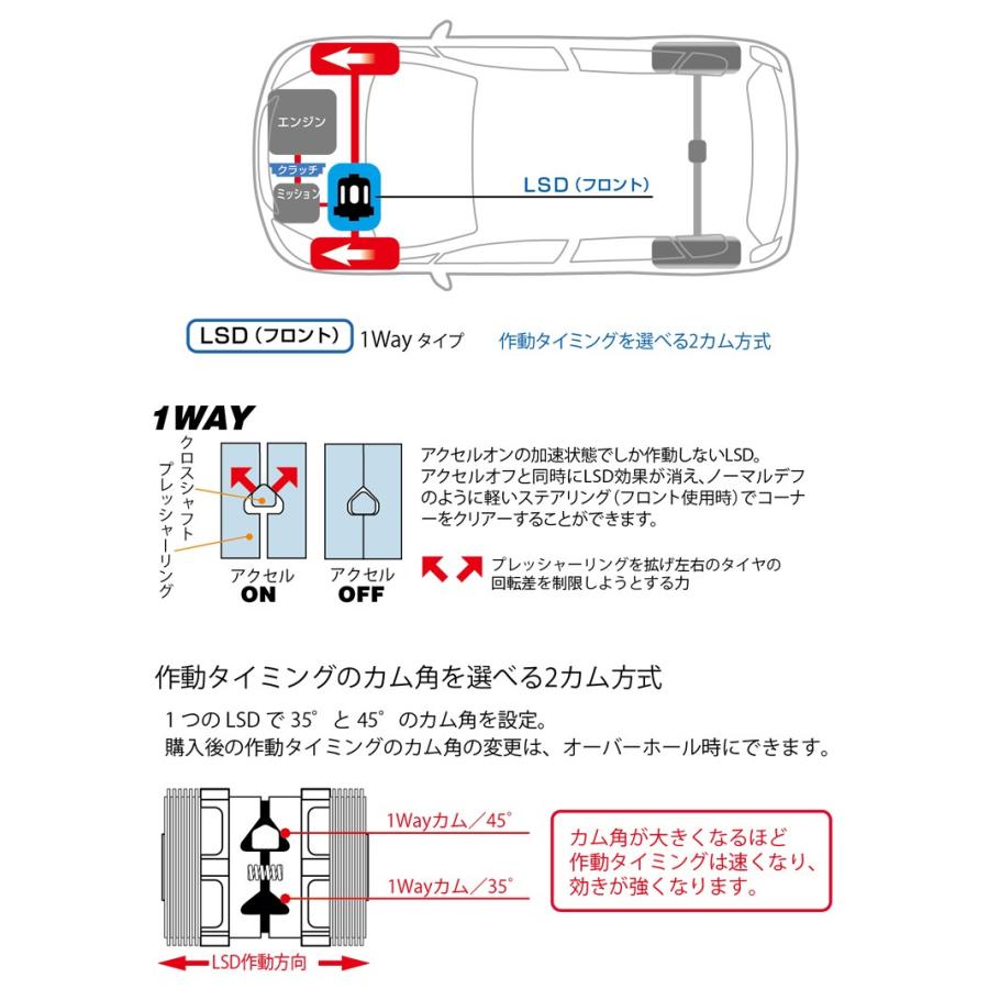 【CUSCO/クスコ】 コンパクトカー専用LSD type-RS フロント 1WAY マーチ AK12,K13改(NISMO S) [LSD 205 H]｜vigoras｜02