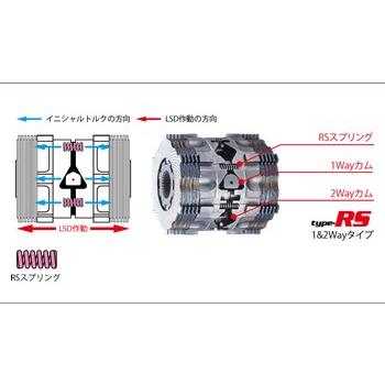 クスコ　ワンウェイLSD 41LSsjElAQL._UF350,350_QL50_.jpg