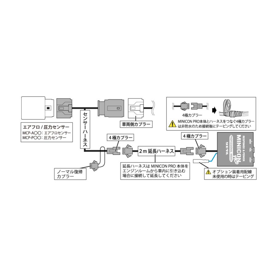 シエクル 【siecle/シエクル】 MINICON-PRO(ミニコンプロ)ver2 トヨタ