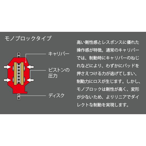 TRD 【TRD/ティーアールディー】 GRモノブロックブレーキキット トヨタ
