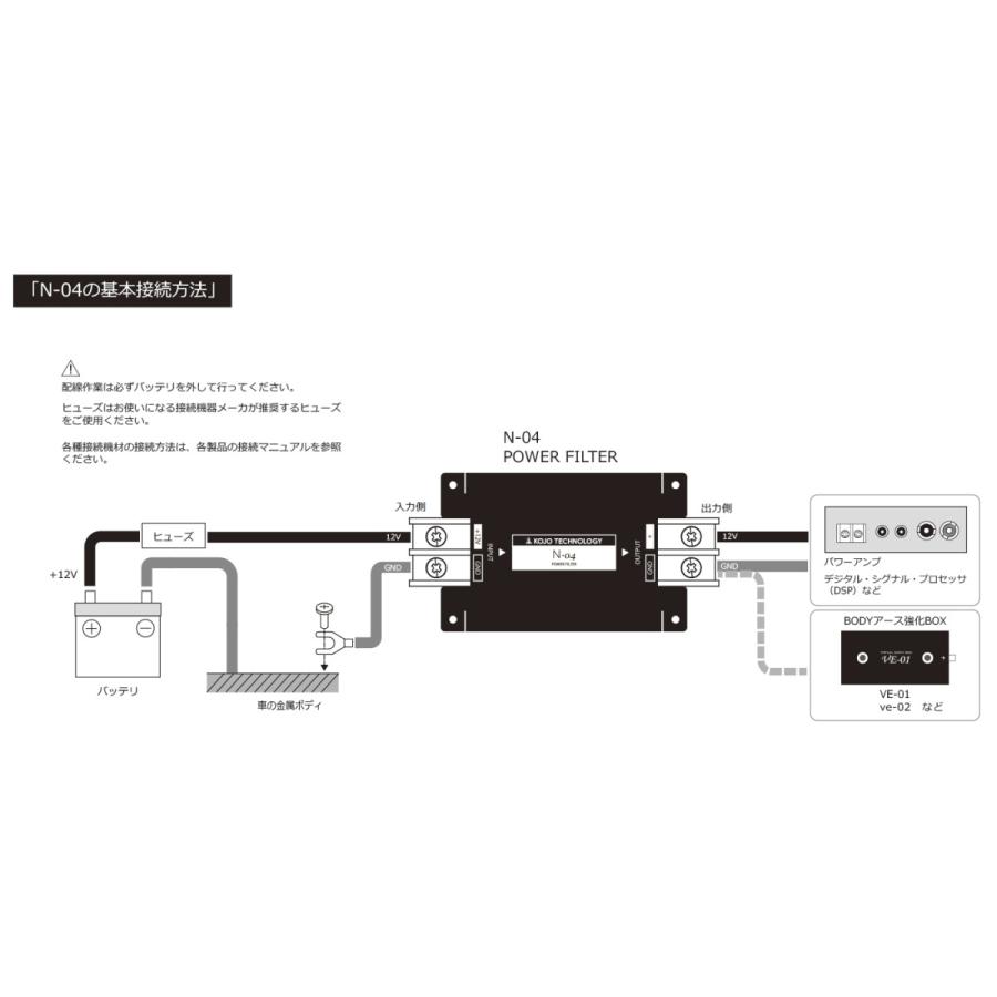 KOJO TECHNOLOGY/光城精工】 高周波ノイズリダクション特化型 カー
