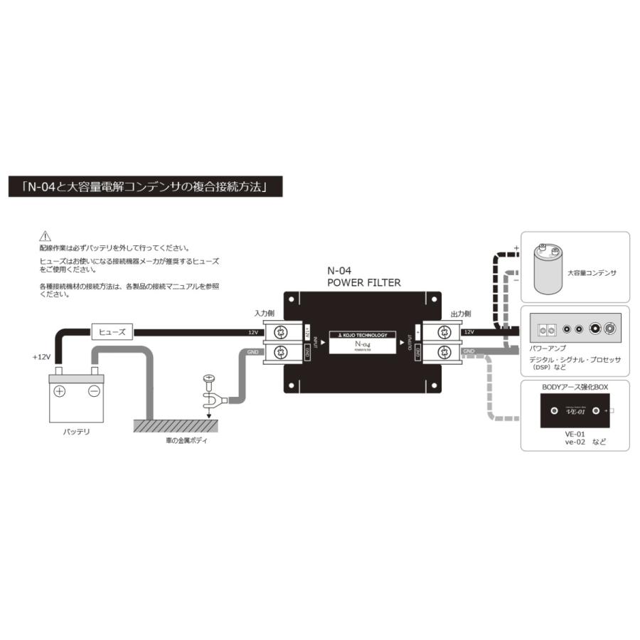 KOJO TECHNOLOGY/光城精工】 高周波ノイズリダクション特化型 カー