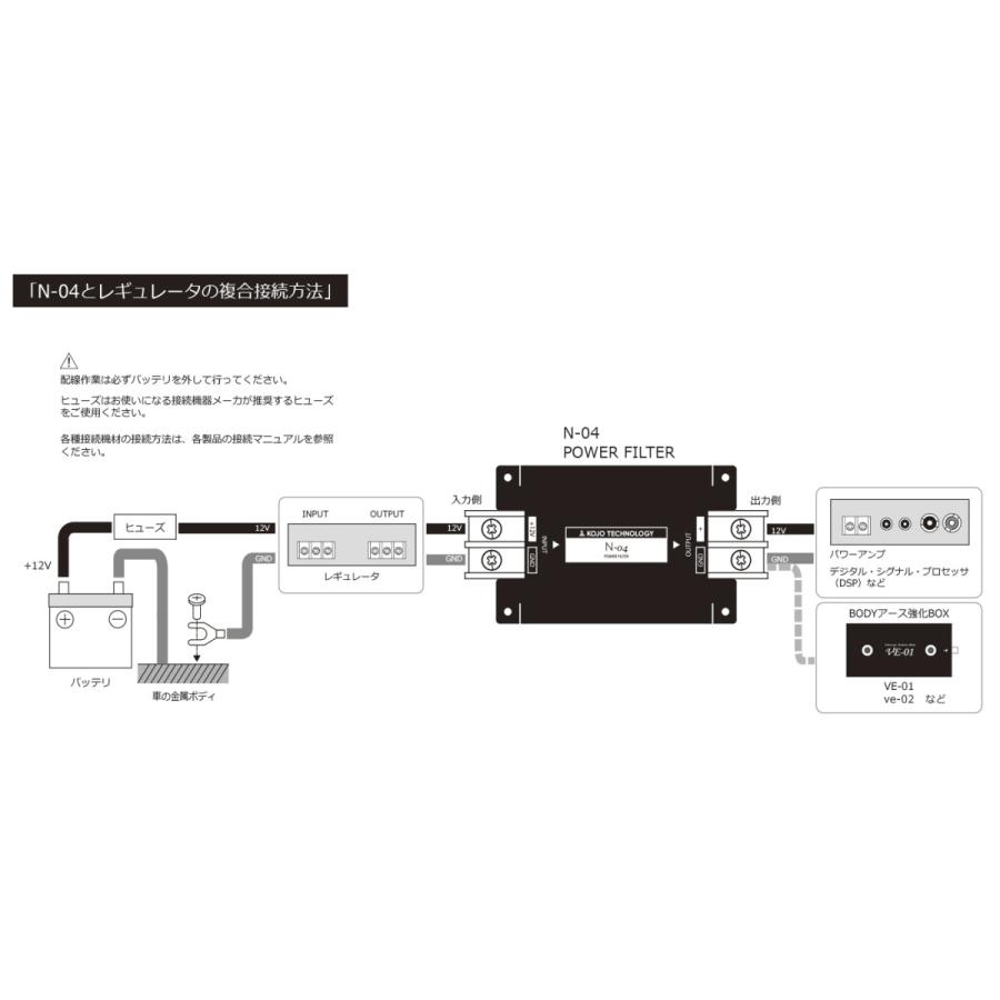 KOJO TECHNOLOGY/光城精工】 高周波ノイズリダクション特化型 カー