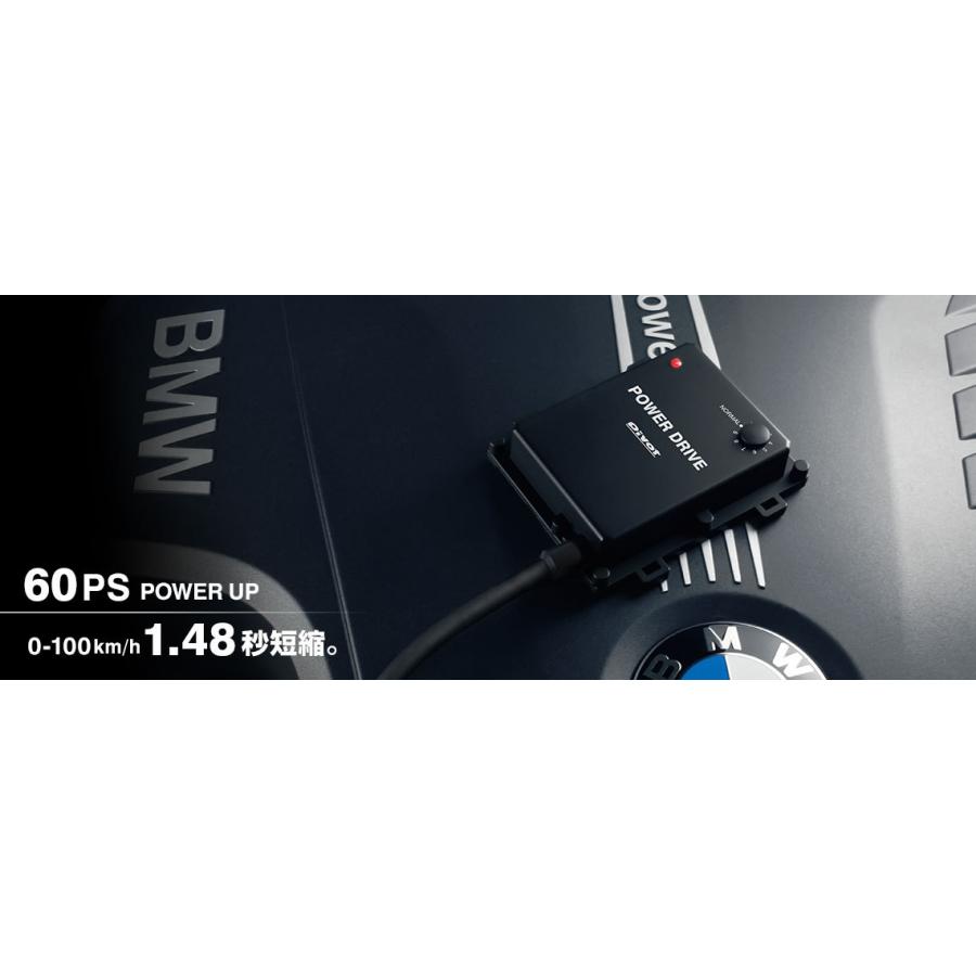 POWER PIVOT DRIVE 生産終了品 BMW (PDX-B1) サブコンピューター N20