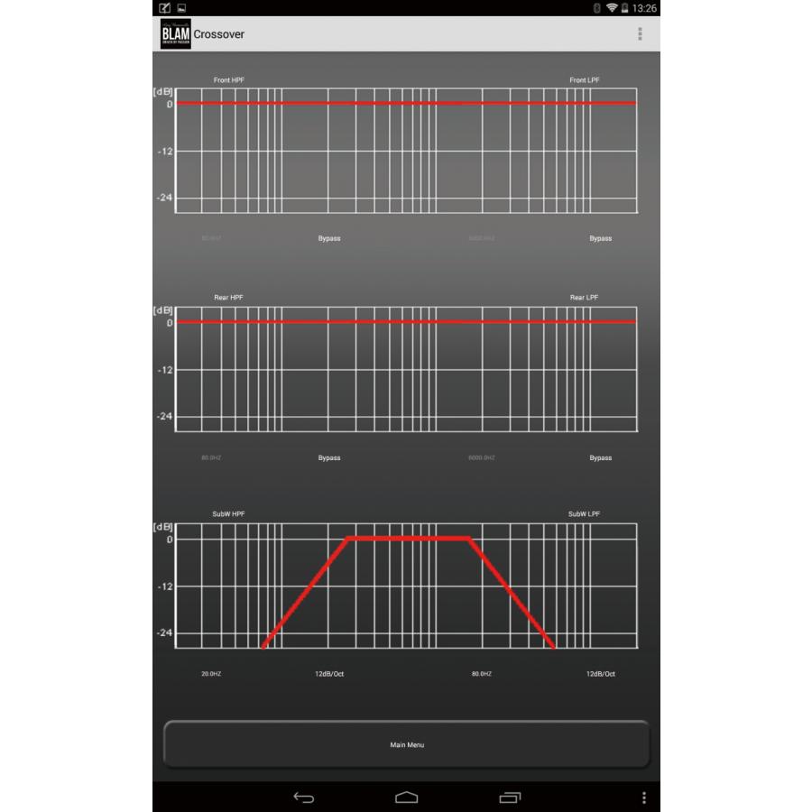 国内正規品】 BLAM/ブラム Relax Series DSPアンプ RA-704-DSP-Pro