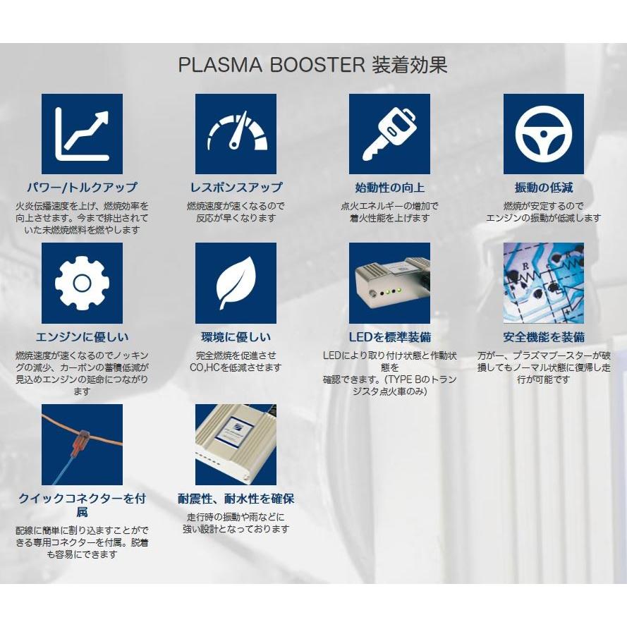 OKADA PROJECTS/オカダプロジェクツ】 PLASMA BOOSTER (プラズマ