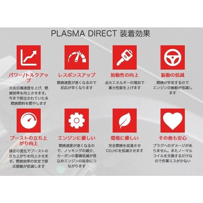 OKADA PROJECTS/オカダプロジェクツ 】 PlasmaDirect 1台分 VOLKSWAGEN