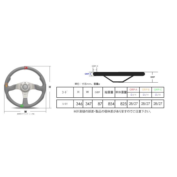 MOMO（モモ） 【MOMO/モモ】 ステアリング ULTRA BLACK ウルトラ