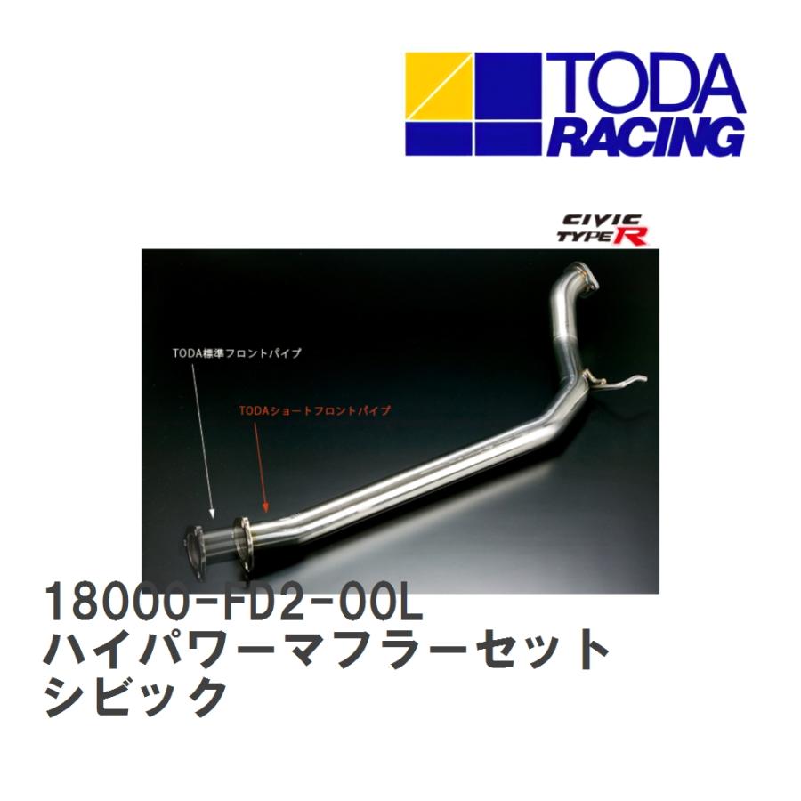 戸田レーシング】 ハイパワーマフラーセット ホンダ シビックタイプR