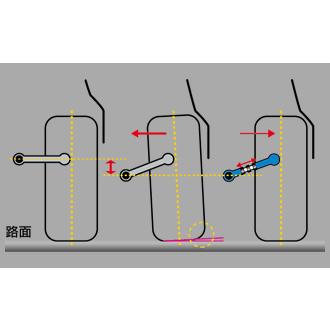 CUSCO】調整式リアアッパーアーム 30アルファード⁄ヴェルファイア