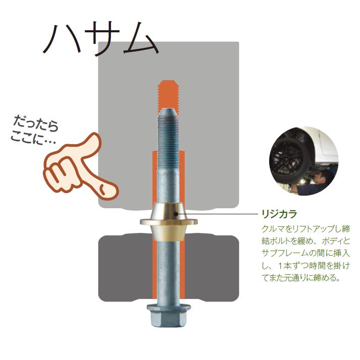 【SPOON/スプーン】 リジカラ フロント+リア セット 50261-LE7-000 ランドローバー DEFENDER LE72WABの画像