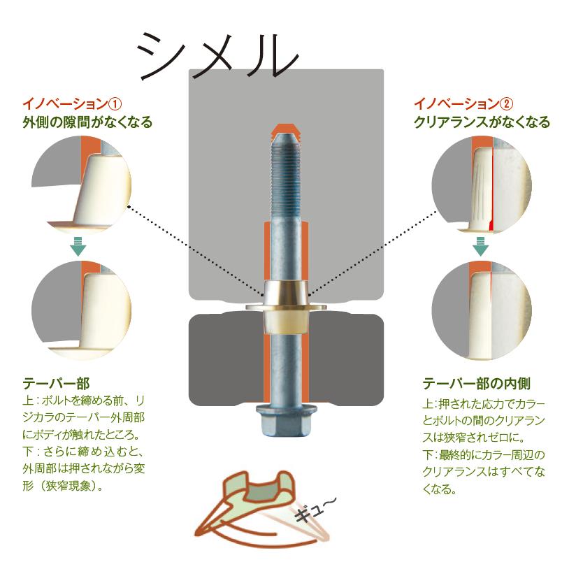 【SPOON/スプーン】 リジカラ フロント+リア セット 50261-LE7-000 ランドローバー DEFENDER LE72WABの画像