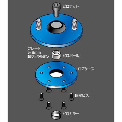 クスコ 【CUSCO/クスコ】 ピロボールアッパーマウント リア 調整