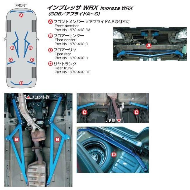 CUSCO/クスコ】 パワーブレース フロントメンバー スバル インプレッサ