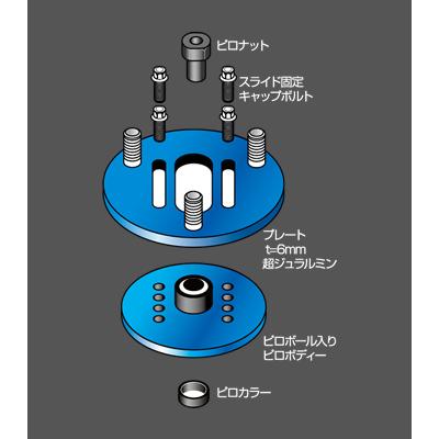 クスコ（CUSCO） 【CUSCO/クスコ】 ピロボールアッパーマウント