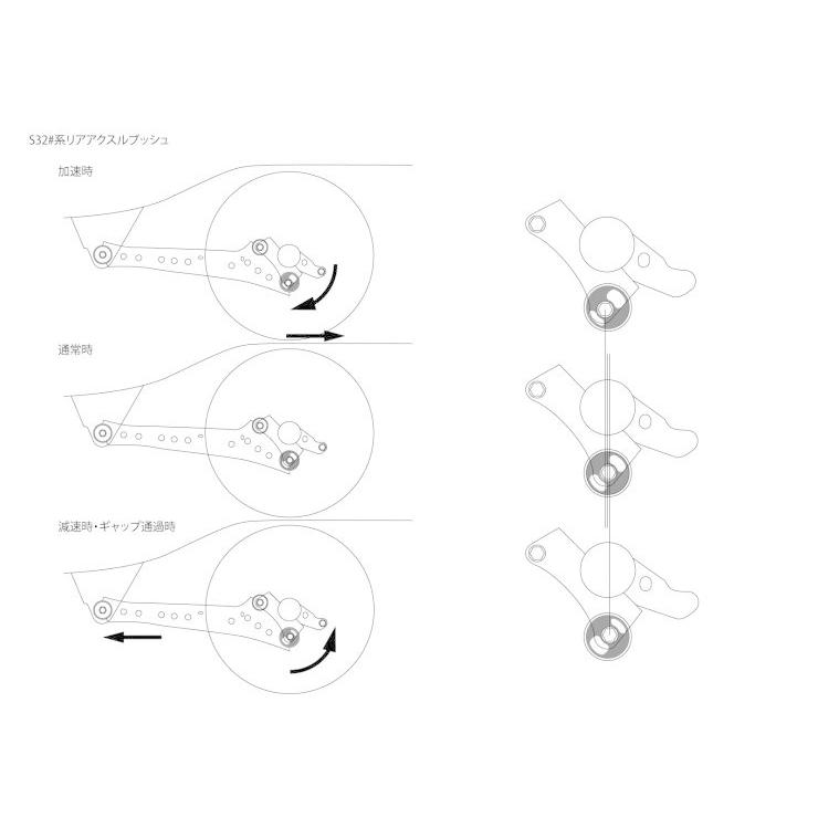 【SilkRoad/シルクロード】 アクスルリジッドプレート アトレーワゴン S321，330G ハイゼットカーゴ S321，330V 2/4WD [825-I0F]_1