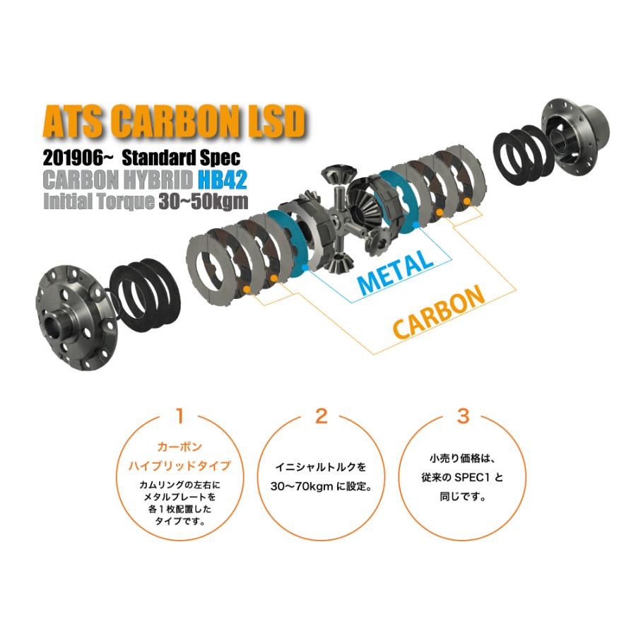 ATS 【ATS】 LSD カーボン 1.5way スバル インプレッサ GDB