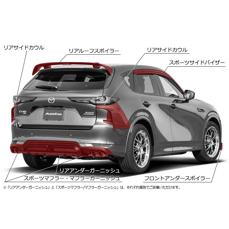 オートエクゼ 【AutoExe/オートエグゼ】 KH-07 スタイリングキット