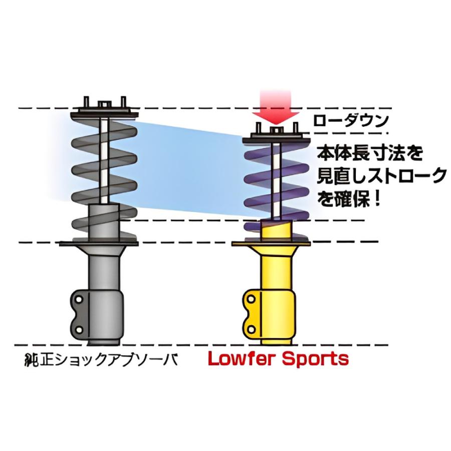 【KYB/カヤバ】 Lowfer Sports ショック&スプリング 1台分キット トヨタ アルファード GGH20W 08/05〜 [LKIT-GGH20W]｜viigoras2｜03