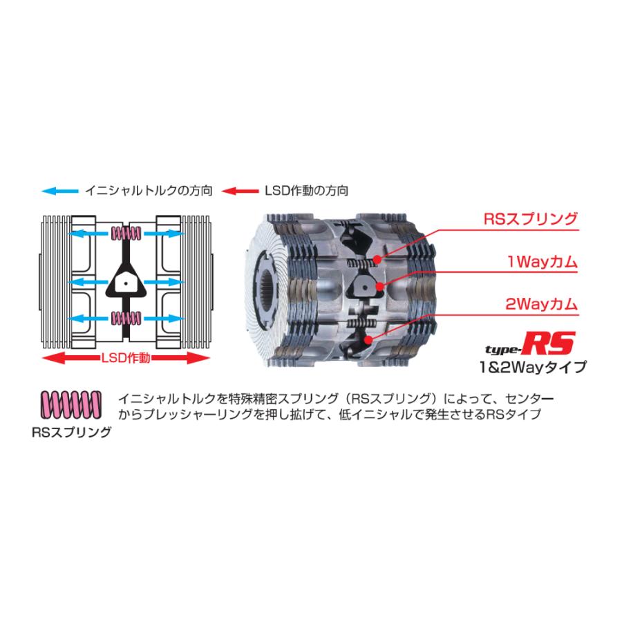 【CUSCO/クスコ】 ランクル・プラド・サーフ用LSD 2WAY トヨタ ランドクルーザー UZJ100W  1998.1~2007.7 リヤ [LSD-806-F2]の画像