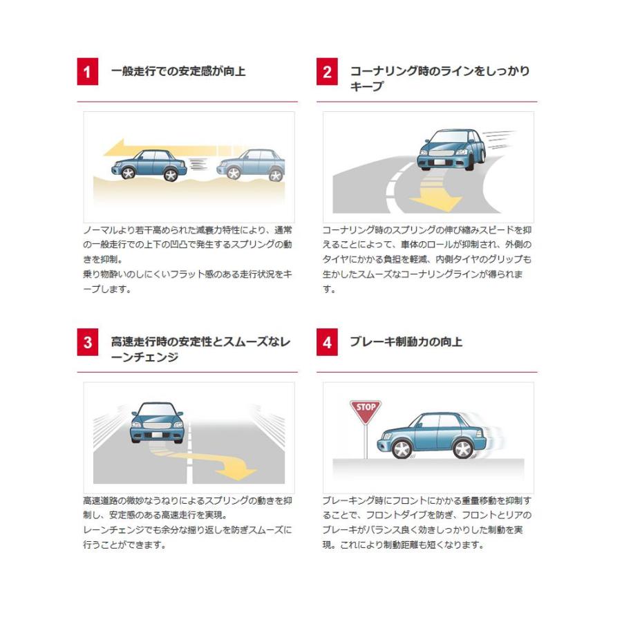 【KYB/カヤバ】 NEW SR SPECIAL 1台分 セット スズキ ソリオ MA46S 16/10〜 [NS-57311399]