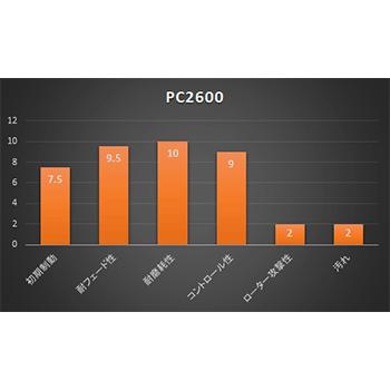【ACRE】 レーシングブレーキパッド PC2600 品番：329 ニッサン スカイラインGT-R BNR32 フロント_1