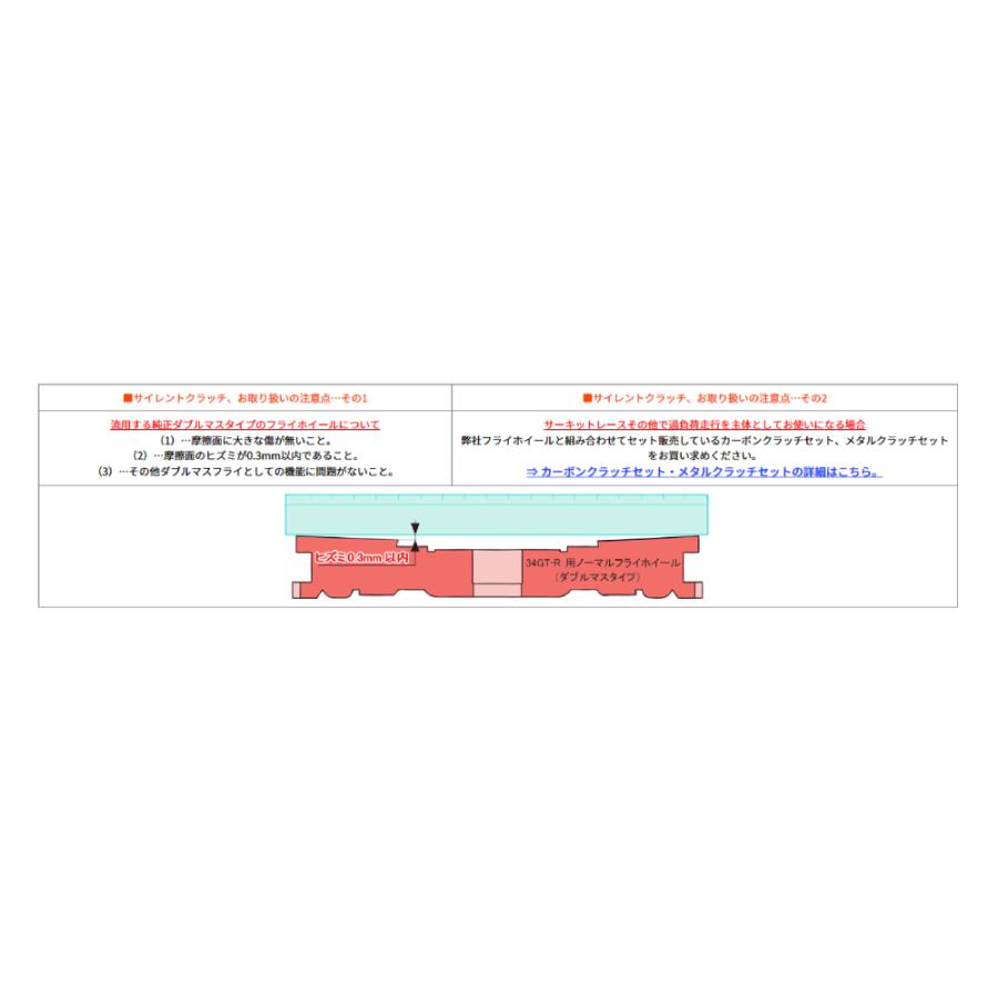 【ATS】 カーボンサイレントクラッチ Spec 2 Twin ニッサン シルビア S15 [SCN23H240-14S]_2