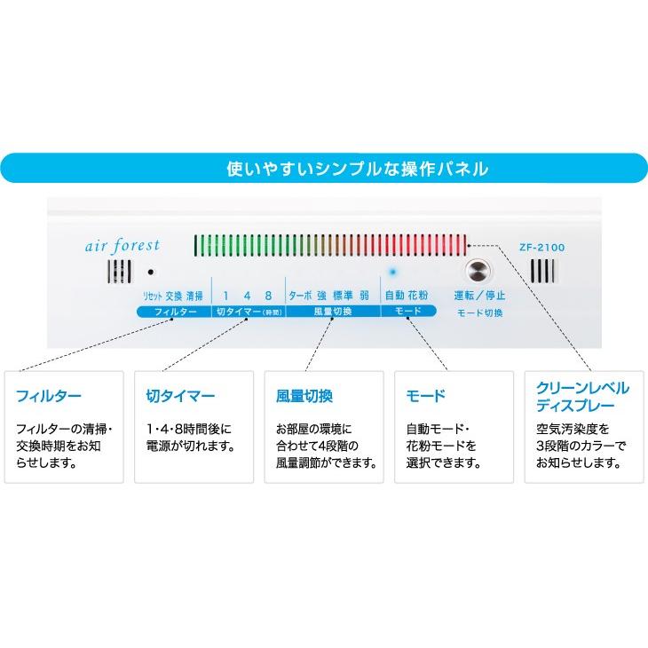 ゼンケン 空気清浄機 エアフォレスト ZF-2000 ZF-2100 交換フィルター