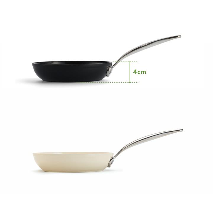 GREEN PAN（グリーンパン） ゼンケン バルセロナプロ フライパン 20cm