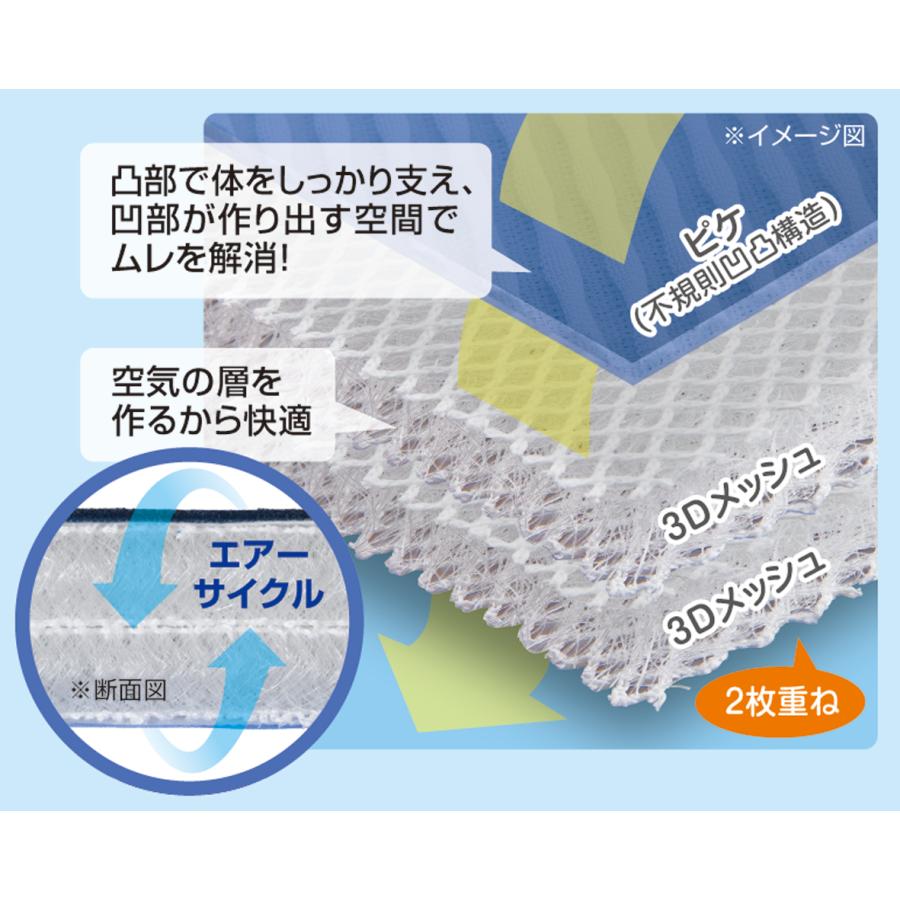 高反発チェアシート キュービック・ボディーチェアシート 体圧分散 通気性 手洗い可 清潔 疲れにくい LCW-040DB_4