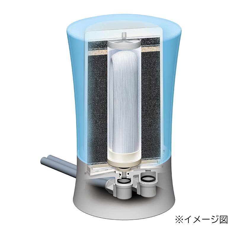 ゼンケン ビクラ浄水器2 据置型 【PFOS/PFOA除去】JIS規格 除去物質22