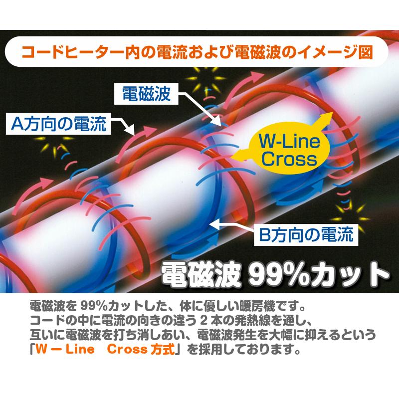 ゼンケン 【電磁波99％カット】 電気掛敷オーガニックコットン毛布