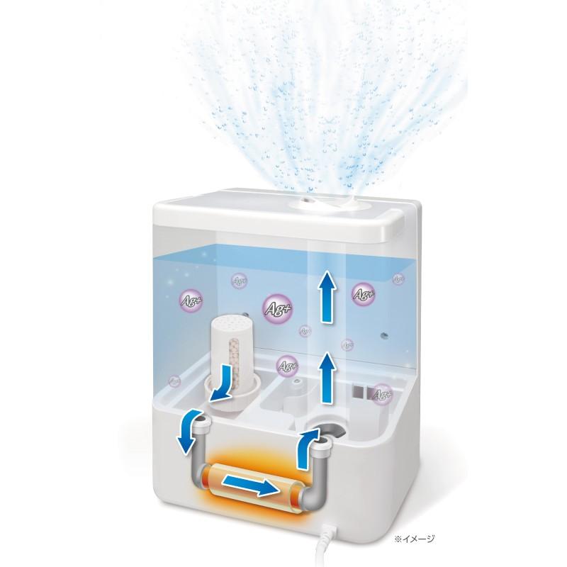 ゼンケン ハイブリッド加湿器 「ナチュラルミスト」 加熱式 超音波式